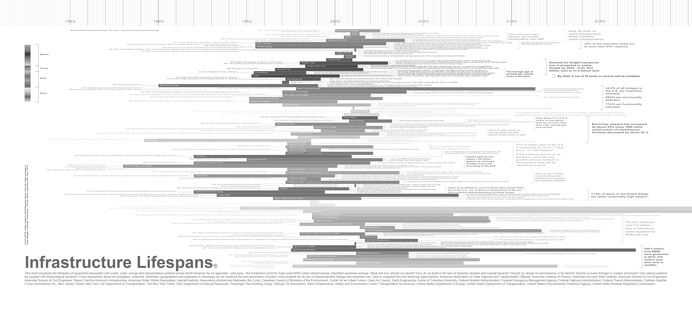 Zoomed out, typography dissolved