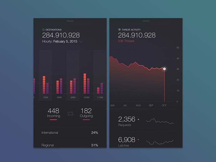 Warm colors on dark, again