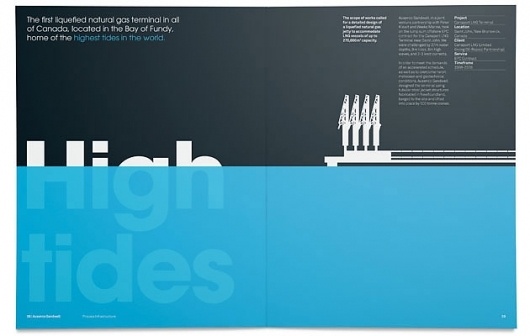 Type that says something